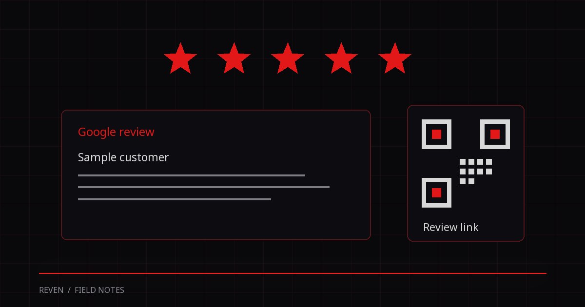 Five glowing red stars above a sample Google review and review-link QR card
